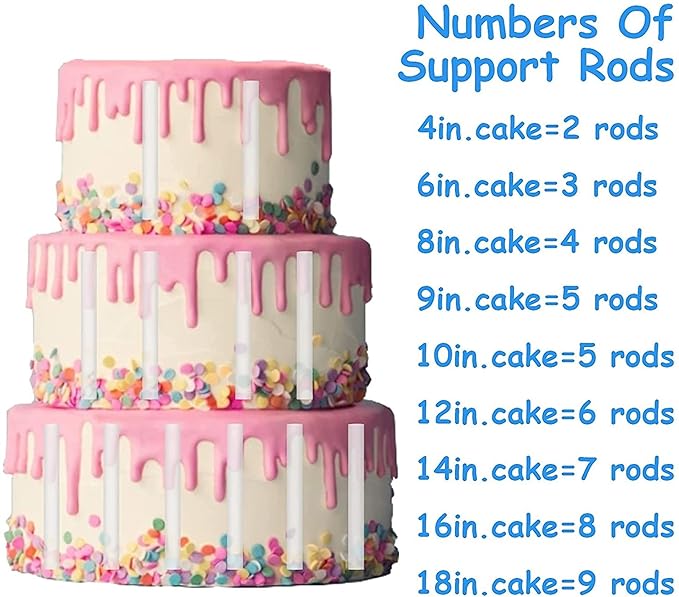 Plastic cake dowels support of double tire cakes (12 inch long size)
